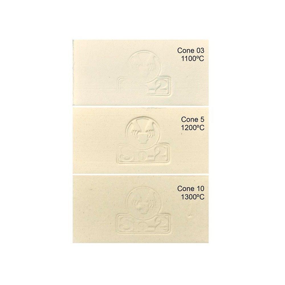 Pasta PCLI Gres Con Fibra De Papel (12.5 Kg)