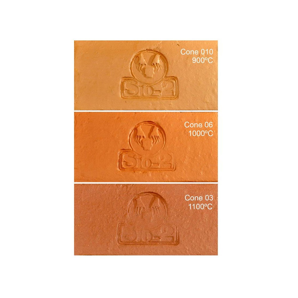 Pasta PF/CHM Roja Chamota 0-1.5mm (12.5 Kg)